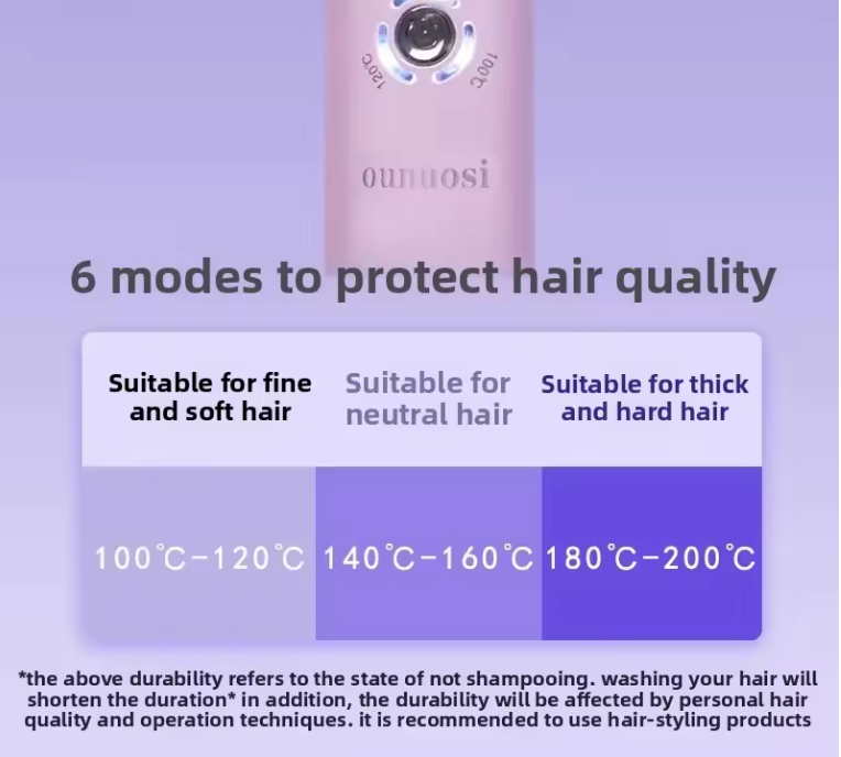 CurlyQ Deep U Waver