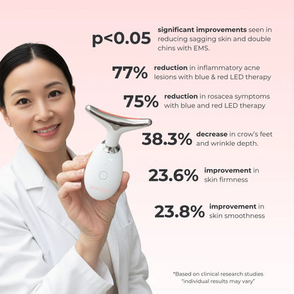 Etherie 7-in-1 LED Facial Sculptor