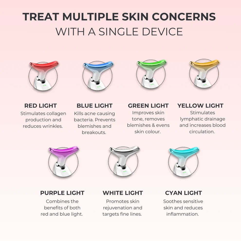 Etherie 7-in-1 LED Facial Sculptor