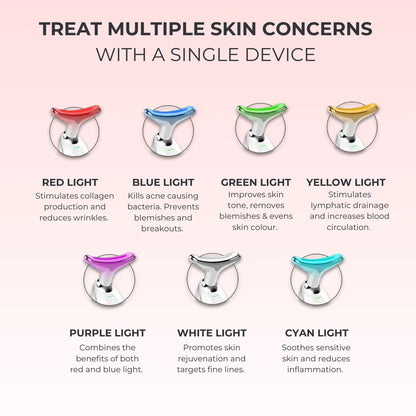 Etherie 7-in-1 LED Facial Sculptor