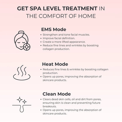 Etherie 7-in-1 LED Facial Sculptor