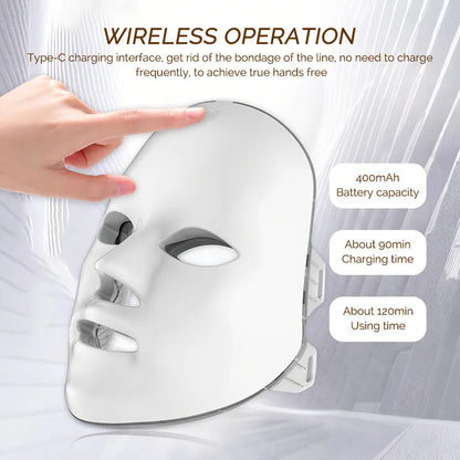 Etherie LED  Rejuvenating Face Mask