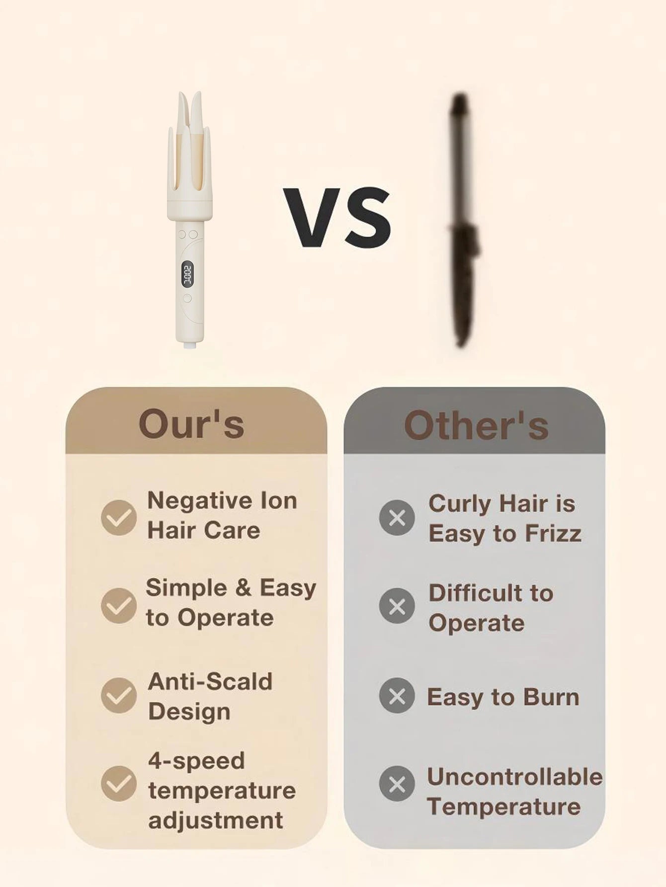 DuoCurl Tech Spinner