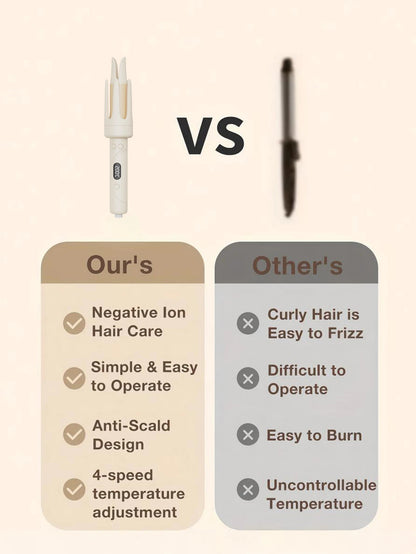 DuoCurl Tech Spinner